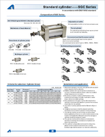 AIRTAC ISO CYL - KC TPS